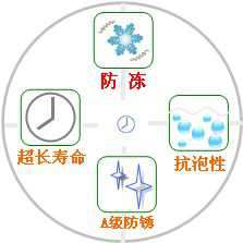 長沙合軒化工低溫抗磨液壓油產(chǎn)品特點(diǎn)